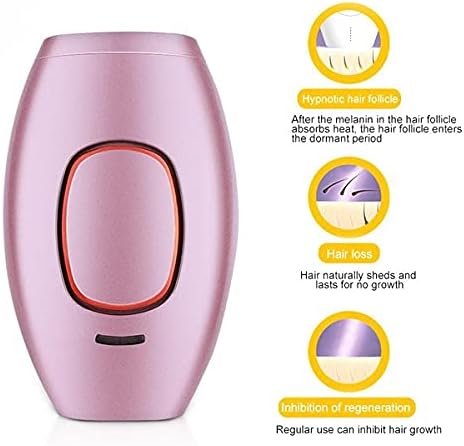 Beauty Plus IPL Hair Remover