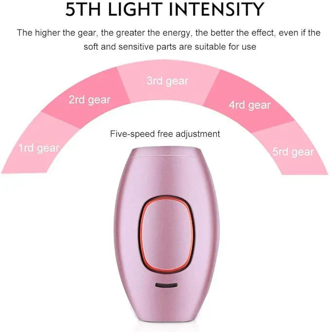Beauty Plus IPL Hair Remover