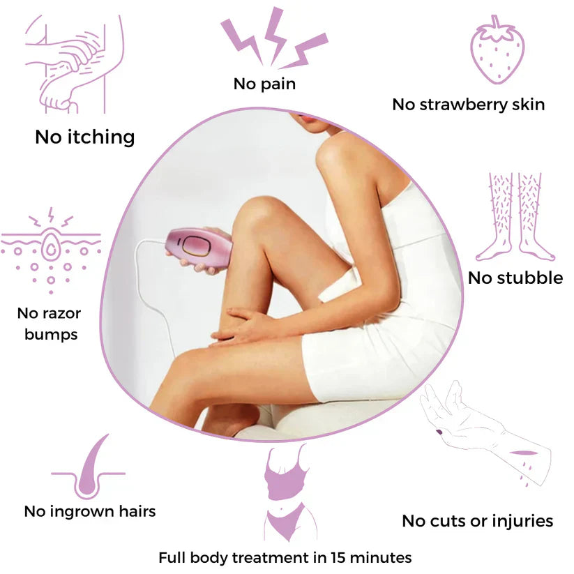 Beauty Plus IPL Hair Remover